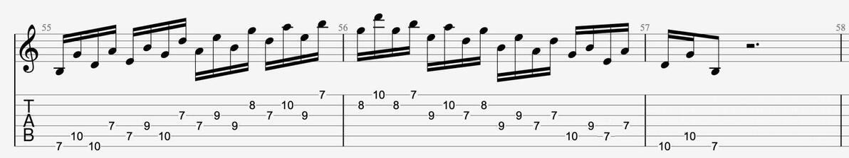 音阶练习目标_吉他的音阶练习_音程模进练习方法