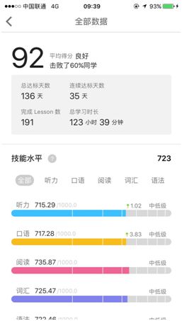 英语口语听力练习下载_英语口语听力mp3_英语口语听力材料