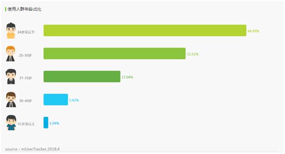 英语口语听力mp3_英语口语听力材料_英语口语听力练习下载