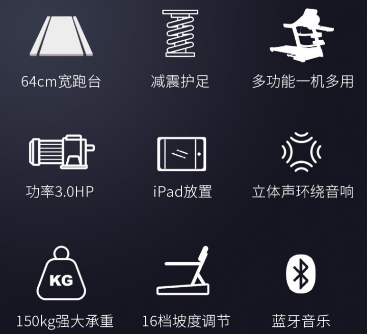 康林跑步机说明书_跑步机热身方法_跑步机速度训练