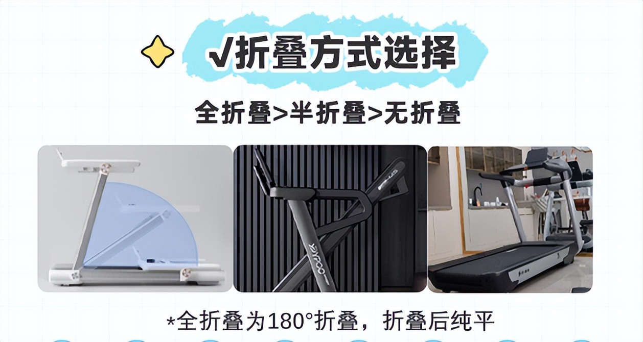 网上买跑步机什么牌子好_折叠跑步机选购指南_千元家用跑步机