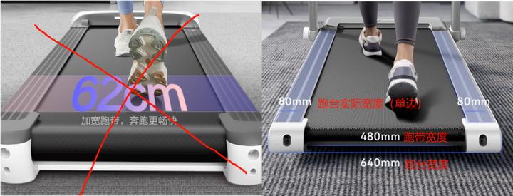 千元家用跑步机_网上买跑步机什么牌子好_折叠跑步机选购指南