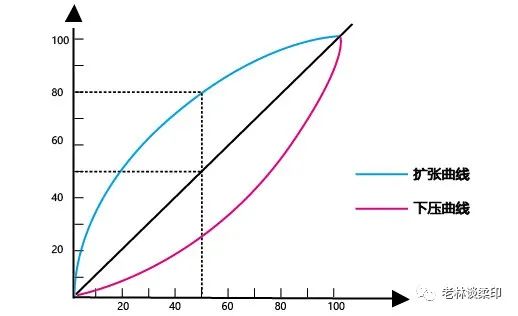 批处理文件做成服务_批处理生成文件_批处理文件制作