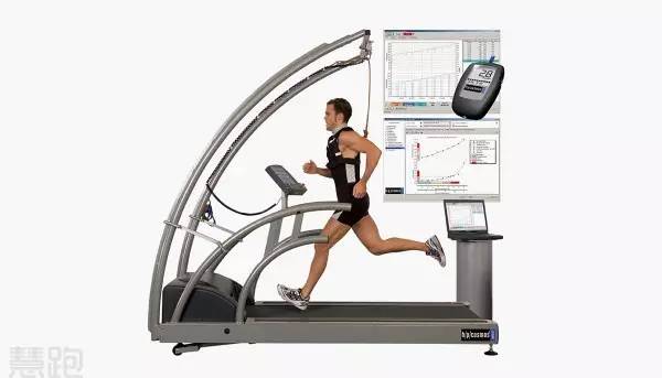 高端跑步机_家用跑步机_什么牌子跑步机好适合家用