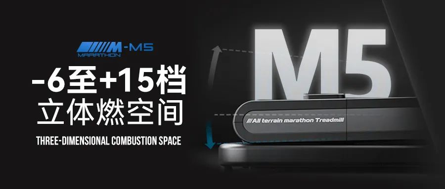 sportsart跑步机多少钱_全新YIFIT智趣健身系统_易跑马拉松系列全触控超清彩屏