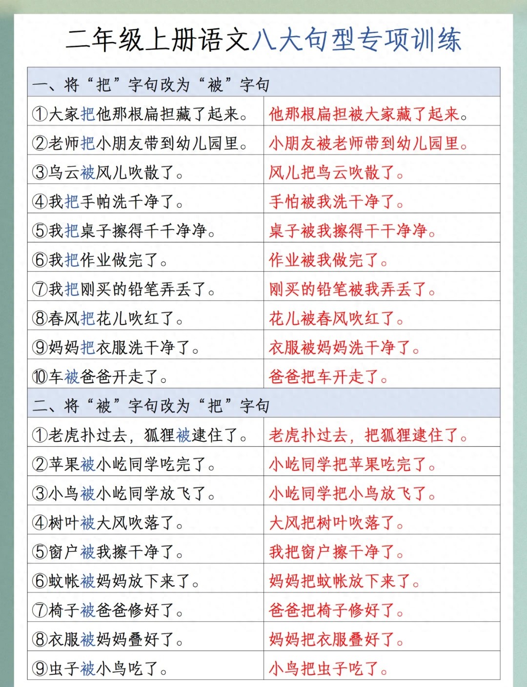 反问句改陈述句的练习_二年级语文句型_反问句改陈述句