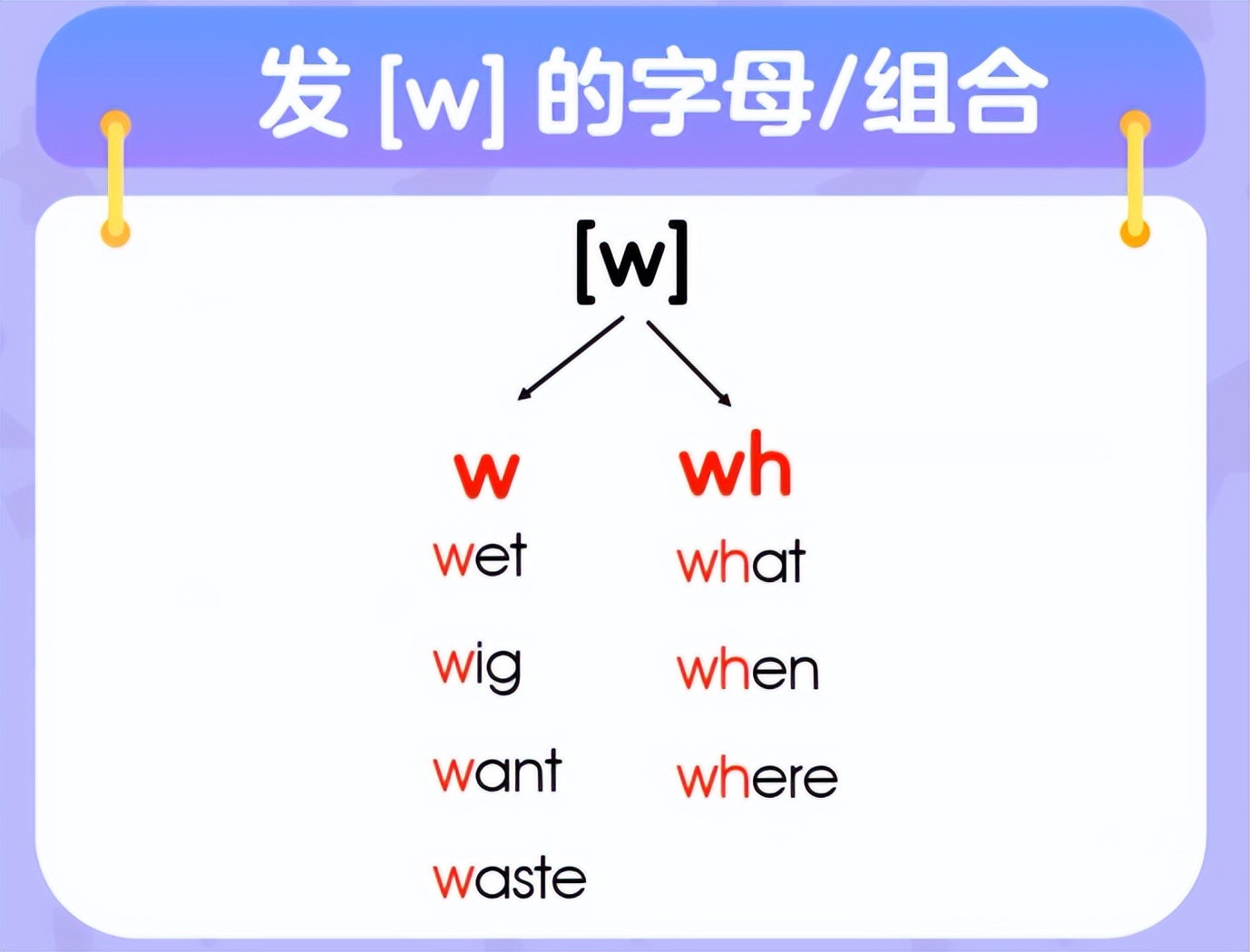 m_国际音标辅音鼻音发音教程_国际音标表发音及练习