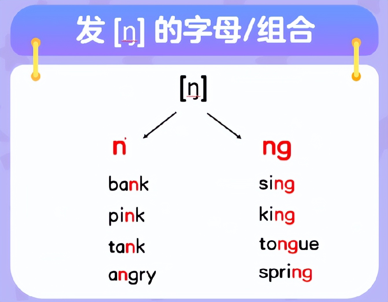 国际音标表发音及练习_国际音标辅音鼻音发音教程_m