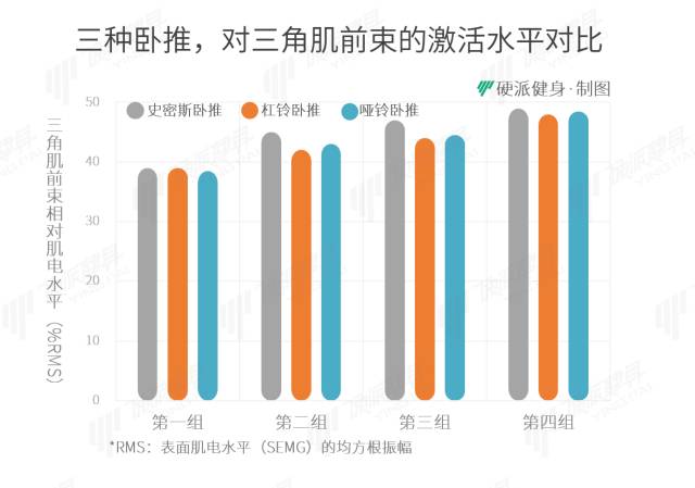 史密斯机综合训练器哪个牌子好_综合训练器 史密斯机_史密斯机综合训练器安装视频
