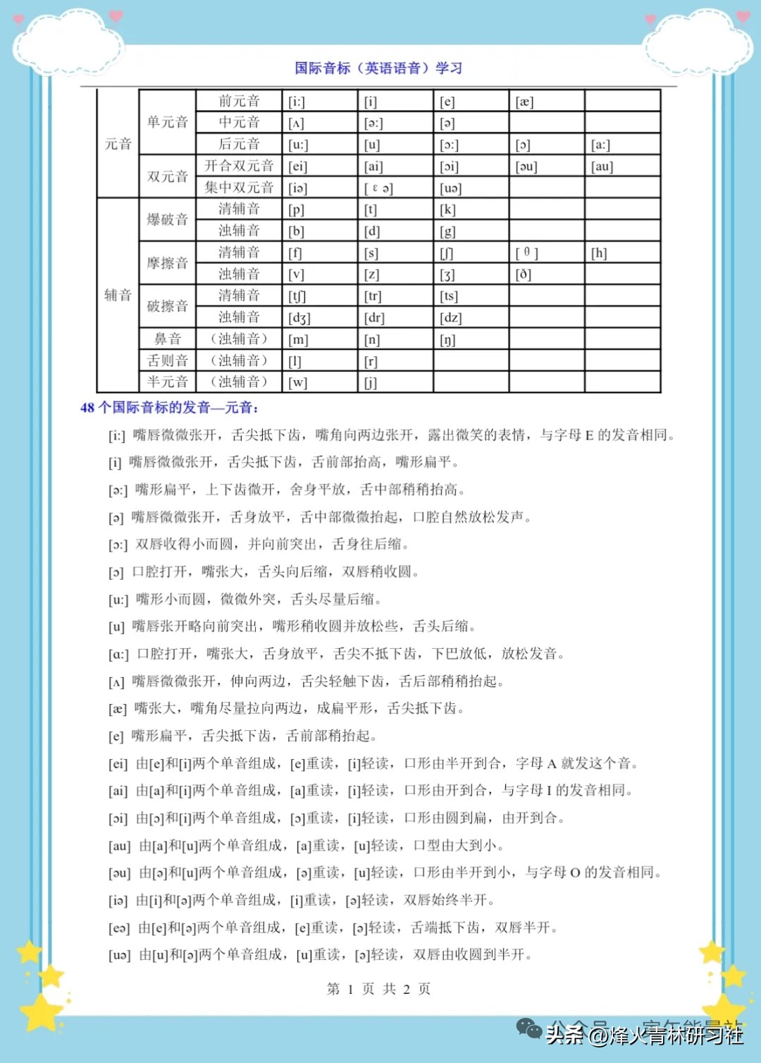 国际音标表发音及练习_国际音标学习步骤方法_小学英语国际音标学习