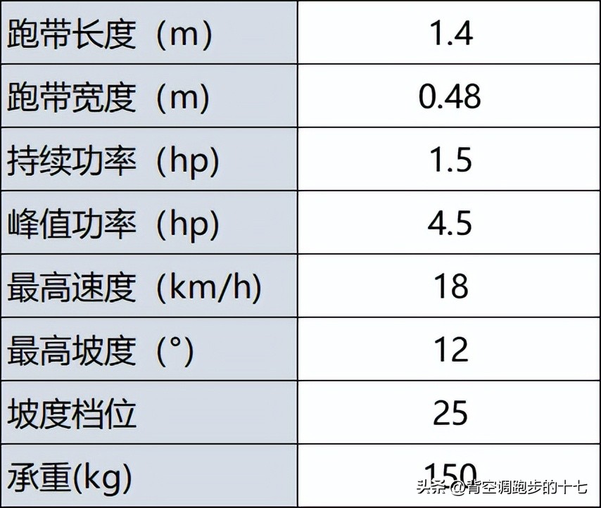 麦瑞克幻影X5 Ultra跑步机评测_什么牌子跑步机质量好_新手跑步机推荐