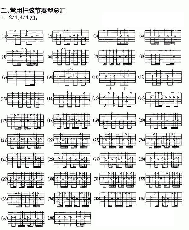 吉他手指练习_吉他手指基本功_吉他的手指弹法教学视频