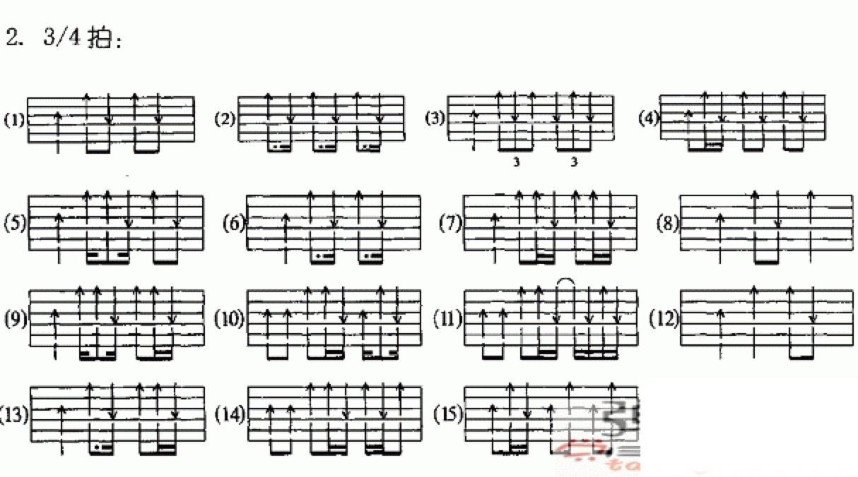 吉他的手指弹法教学视频_吉他手指练习_吉他手指基本功