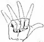 吉他手指练习_吉他手指基本功_吉他的手指弹法教学视频