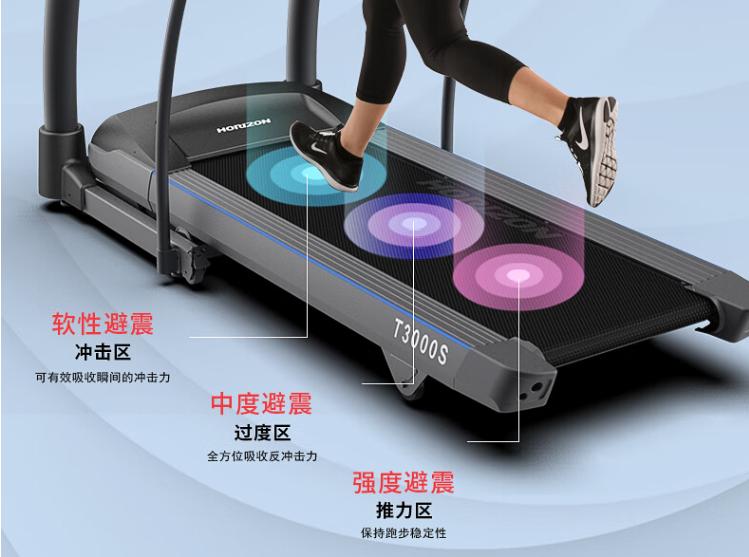 跑步机选购指南+空气净化器+新风系统_家用跑步机+空气净化器+新风系统_家用跑步机十大名牌是什么,跑步机什么牌子好?
