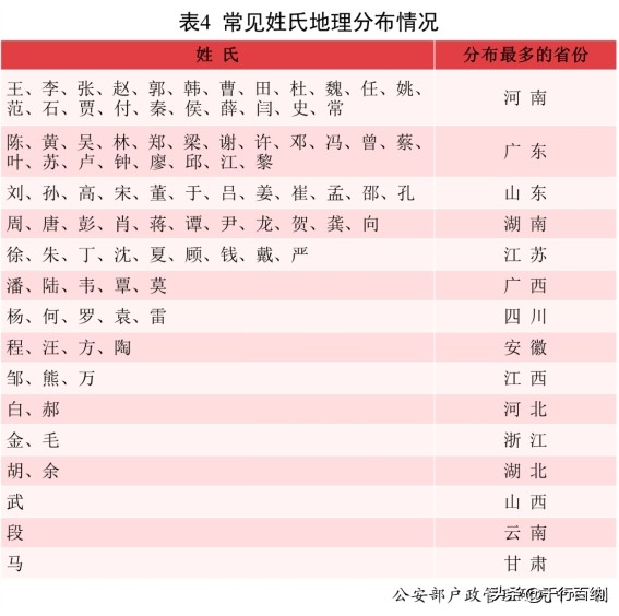 吴姓起源与历史_吴姓四个字取名大全_吴太伯始祖故事
