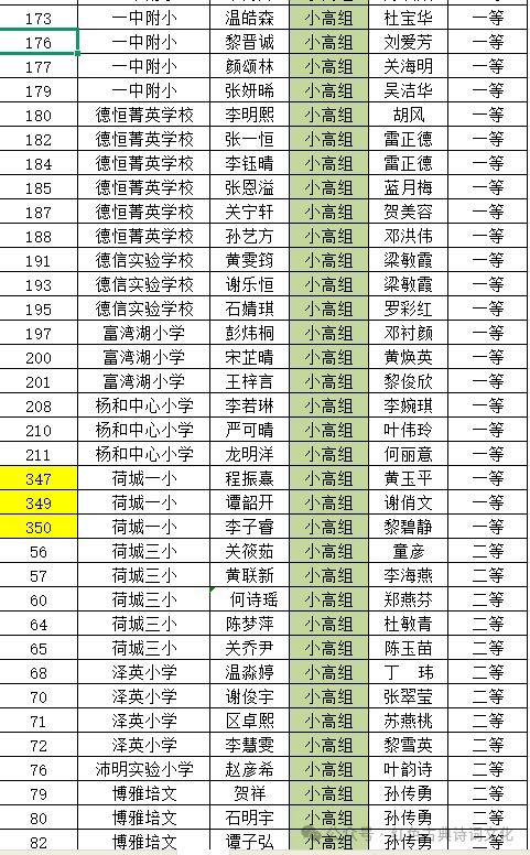 硬笔书法练习内容_广东省硬笔书法协会高明区活动_佛山市高明区青少年硬笔书法大赛