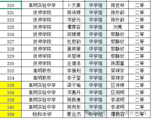 广东省硬笔书法协会高明区活动_硬笔书法练习内容_佛山市高明区青少年硬笔书法大赛