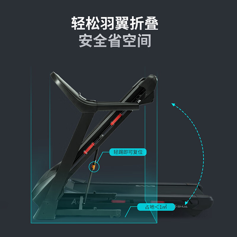 2025年天天彩免费大全 家用跑步机哪个牌子好？8款耐用好物推荐！