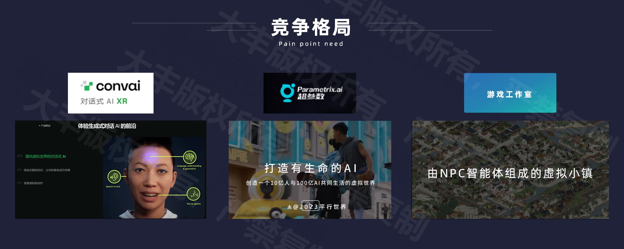 如何写好一份路演PPT_培训网站商业计划书_斯坦福小镇智能体研究