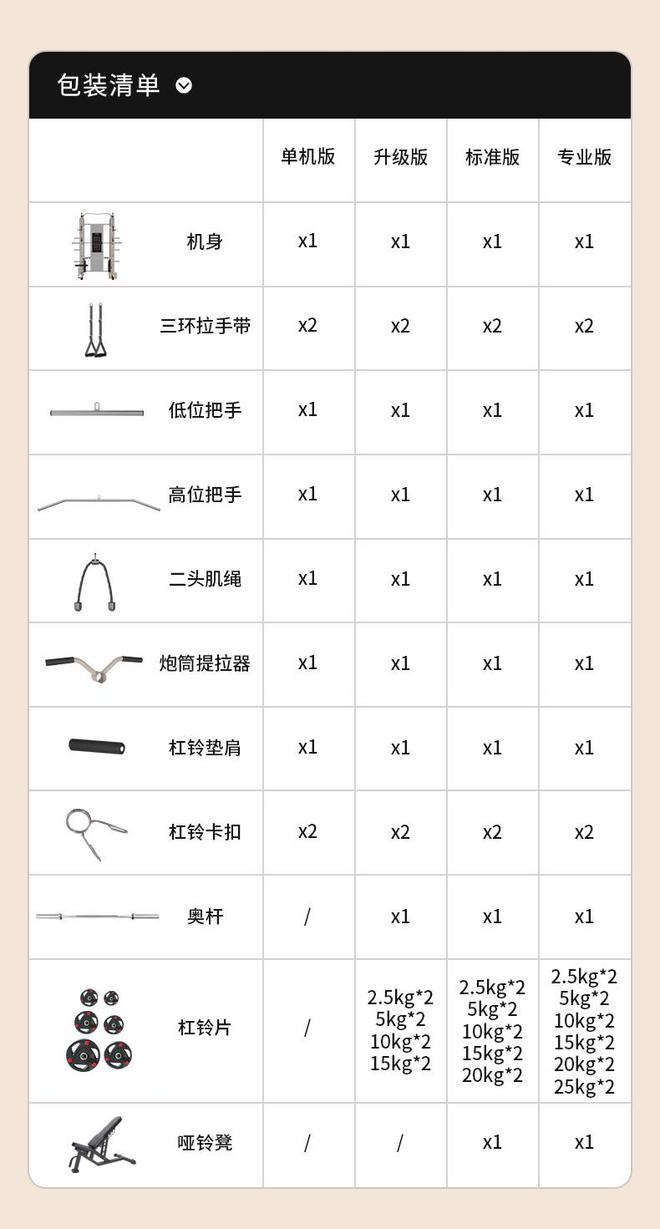 澳门管家一肖一特中下一期预测 家用综合训练器源头厂家