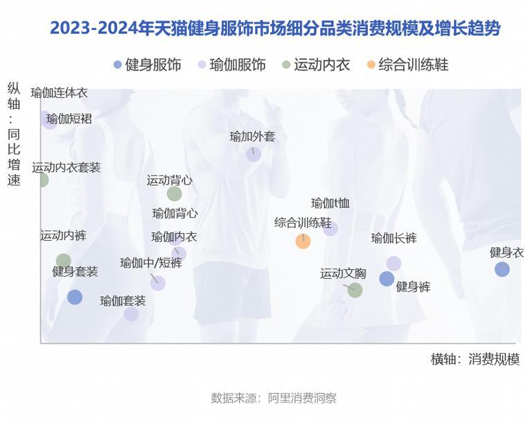 什么牌子的家用跑步机好_体重管理行动 全民健身 健身器械市场