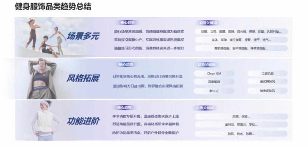 什么牌子的家用跑步机好_体重管理行动 全民健身 健身器械市场
