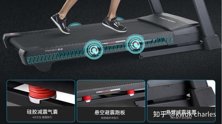 持续马力_跑步机家用什么牌子好_跑步机选购指南