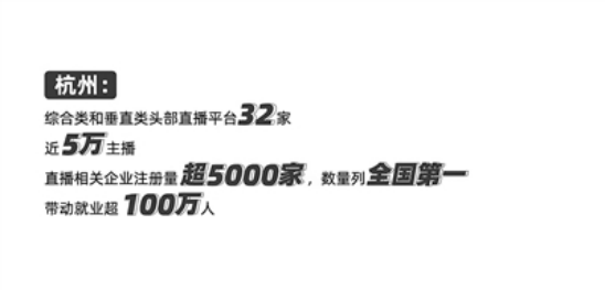 杭州电商直播服务商_杭州悠可公司业内排名_杭州电商代运营公司排名
