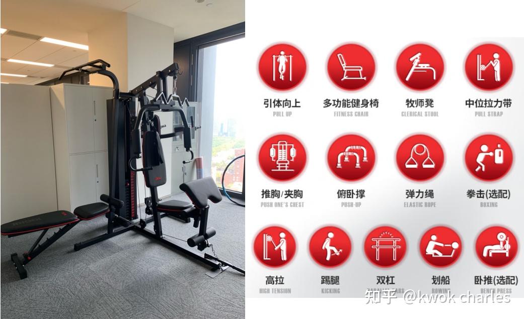 多功能健身器 综合训练器 分类 选择 家用健身器材_三人站综合训练器价格