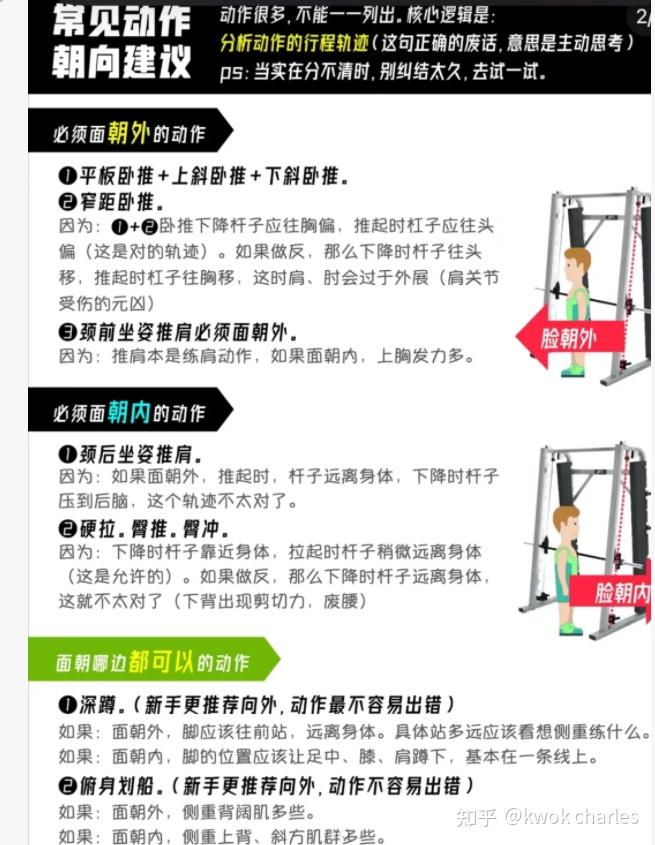 多功能健身器 综合训练器 分类 选择 家用健身器材_三人站综合训练器价格