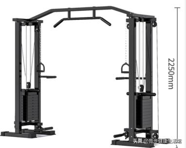 澳门管家一肖一特中下一期预测 一篇入门！从选购到使用，全方位搞定综合力量训练设备